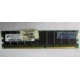 Серверная память HP 261584-041 (300700-001) 512Mb DDR ECC (Сходня)