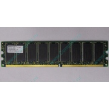 Модуль памяти 512Mb DDR ECC Hynix pc2100 (Сходня)